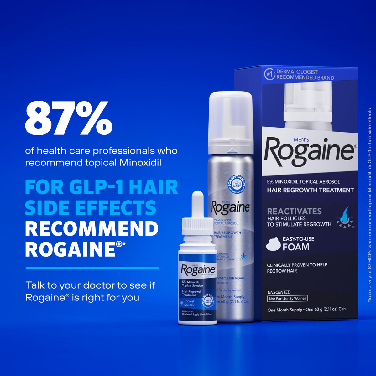 Rogaine 4