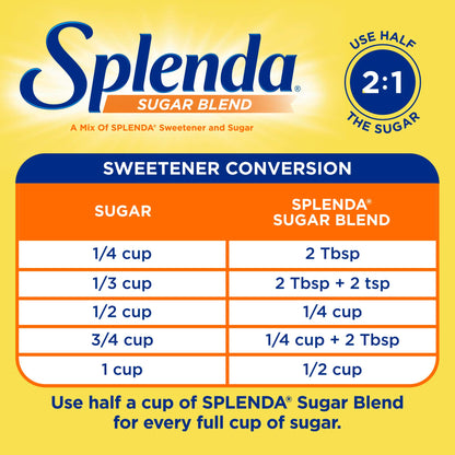SPLENDA 2