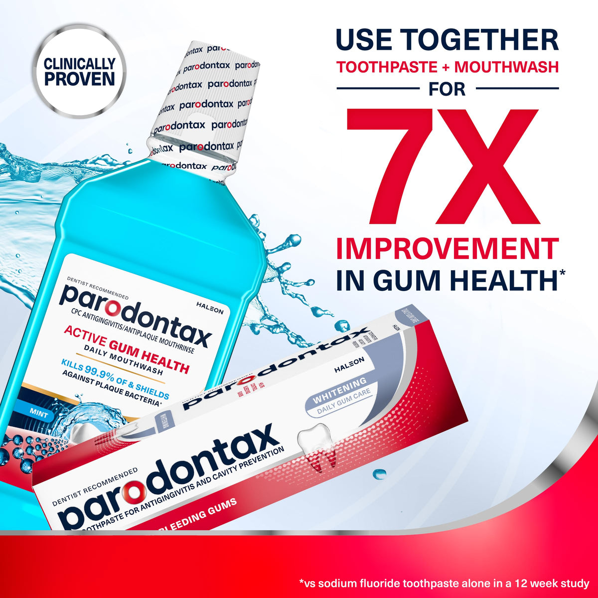 Parodontax 7