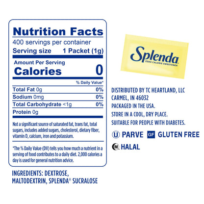 SPLENDA 2