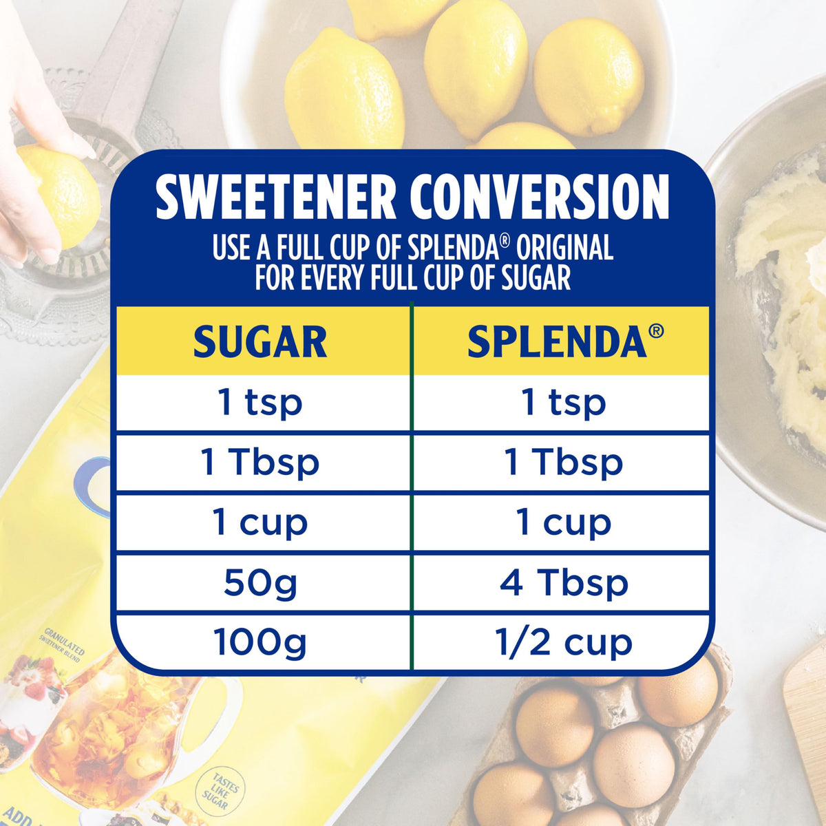 SPLENDA 6