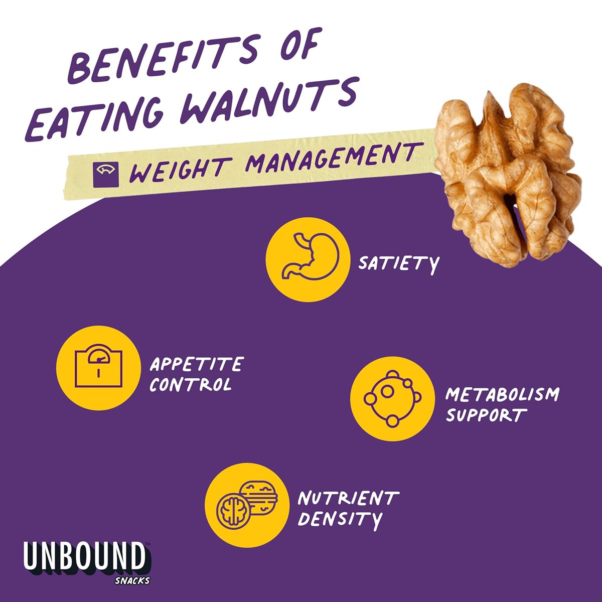 미국직구 Unbound Snacks 견과 113g 5팩 / Unbound Snacks Variety Walnut Sampler, 113g (Pack of 5),  2