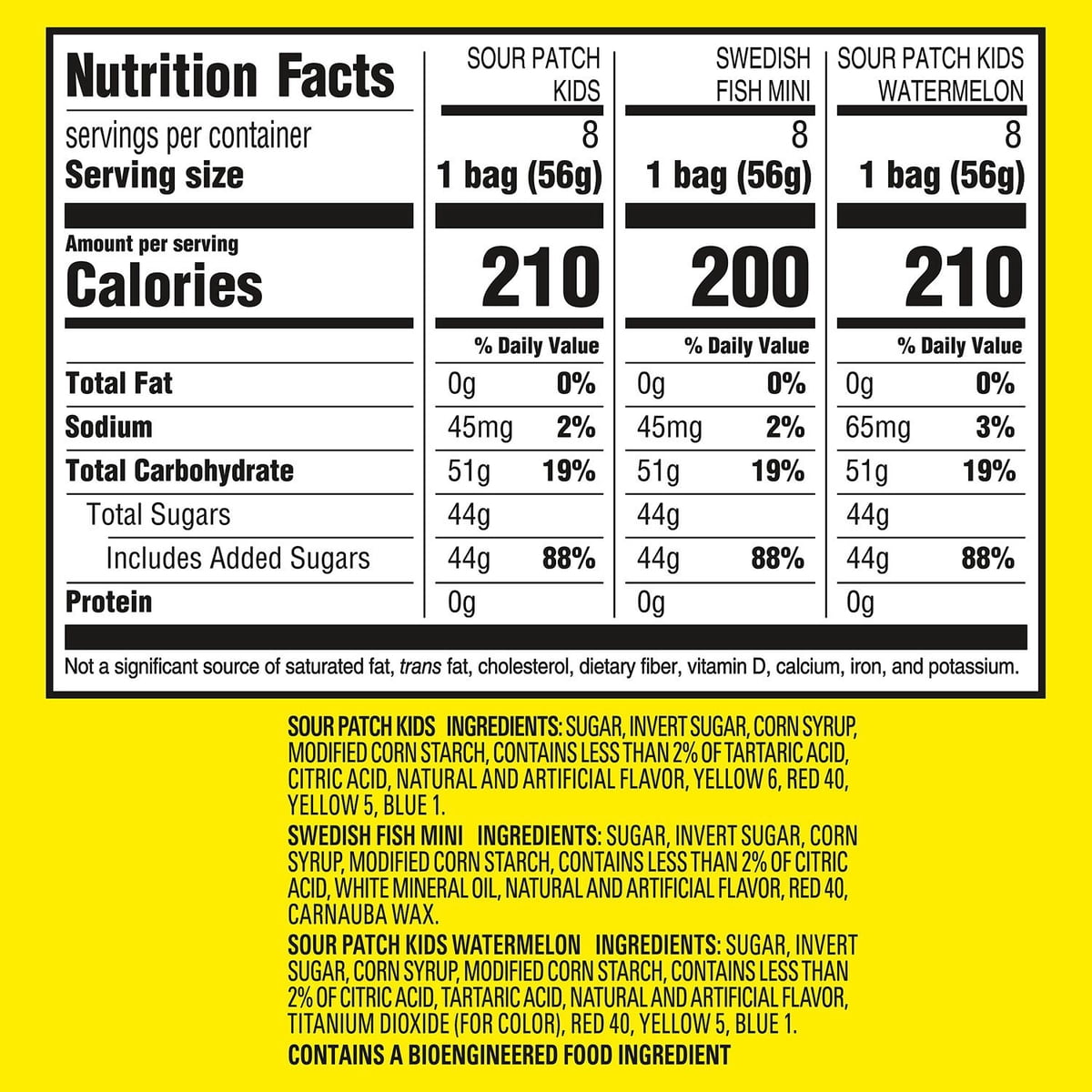 미국직구 SOUR PATCH KIDS 캔디 57g / SOUR PATCH KIDS SWEDISH FISH Variety Pack Candy 57g 24 pk 2