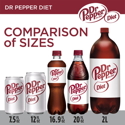 미국직구 닥터페퍼 Diet  Soda Pop, 12 fl oz, 8 Pack Bottles