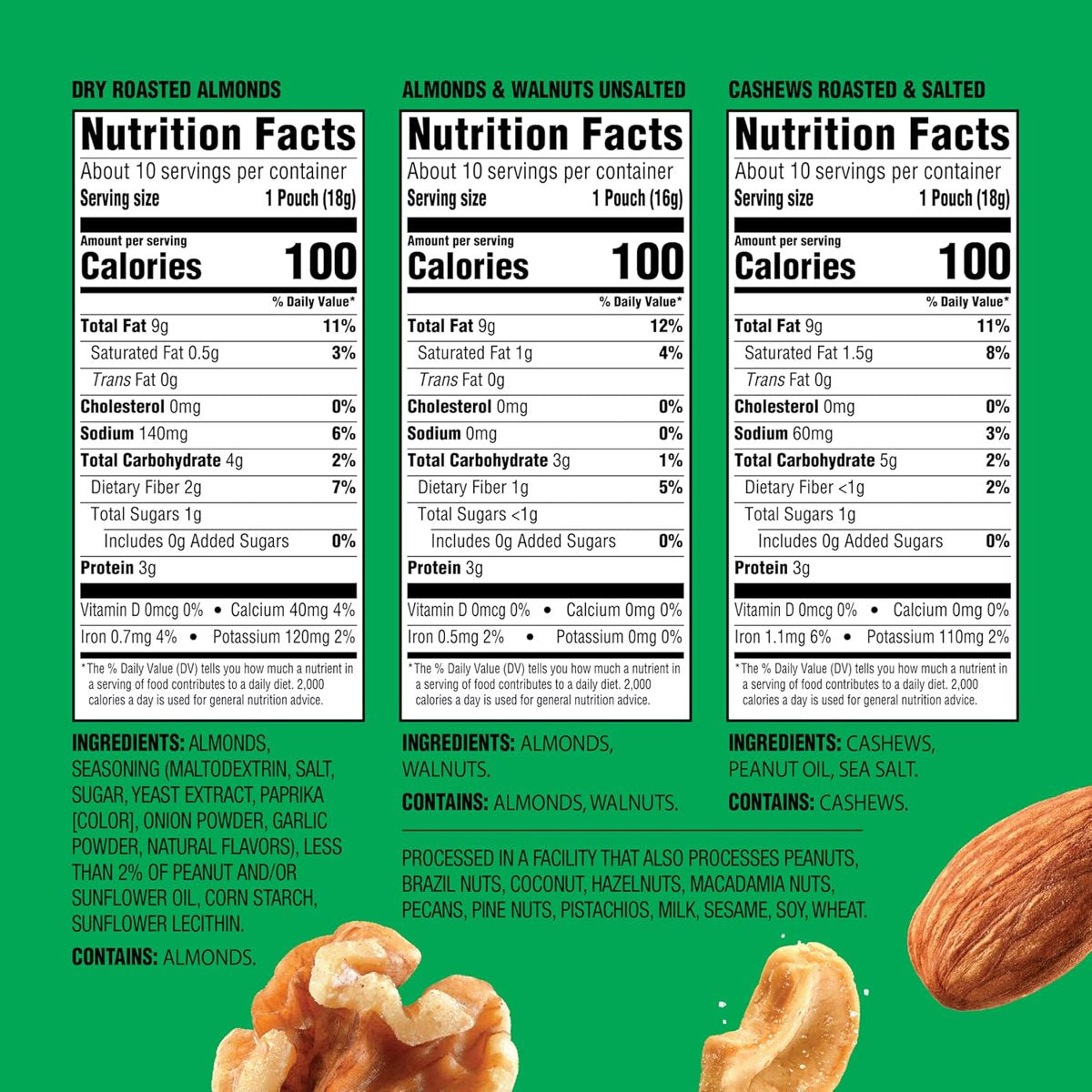 미국직구 Emerald Mixed 견과 57g 18팩 / Emerald Mixed Nut Variety: Dry Roasted Almonds, Almond-Wal 2