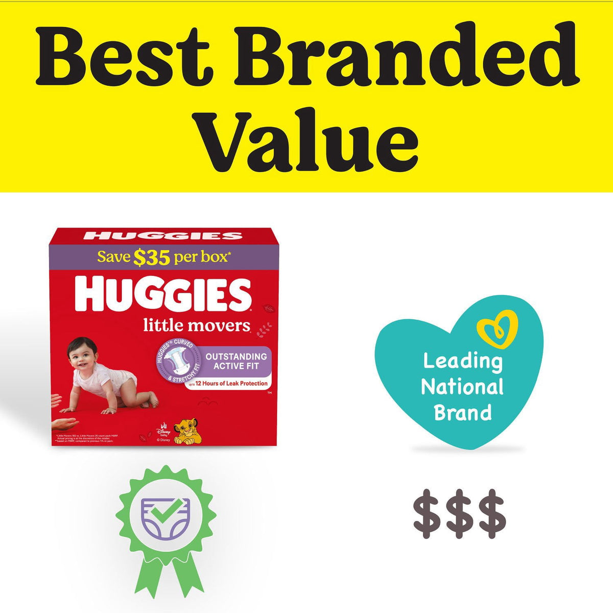 미국직구 하기스 리틀무버스 기저귀 / Huggies Little Movers Baby Diapers
