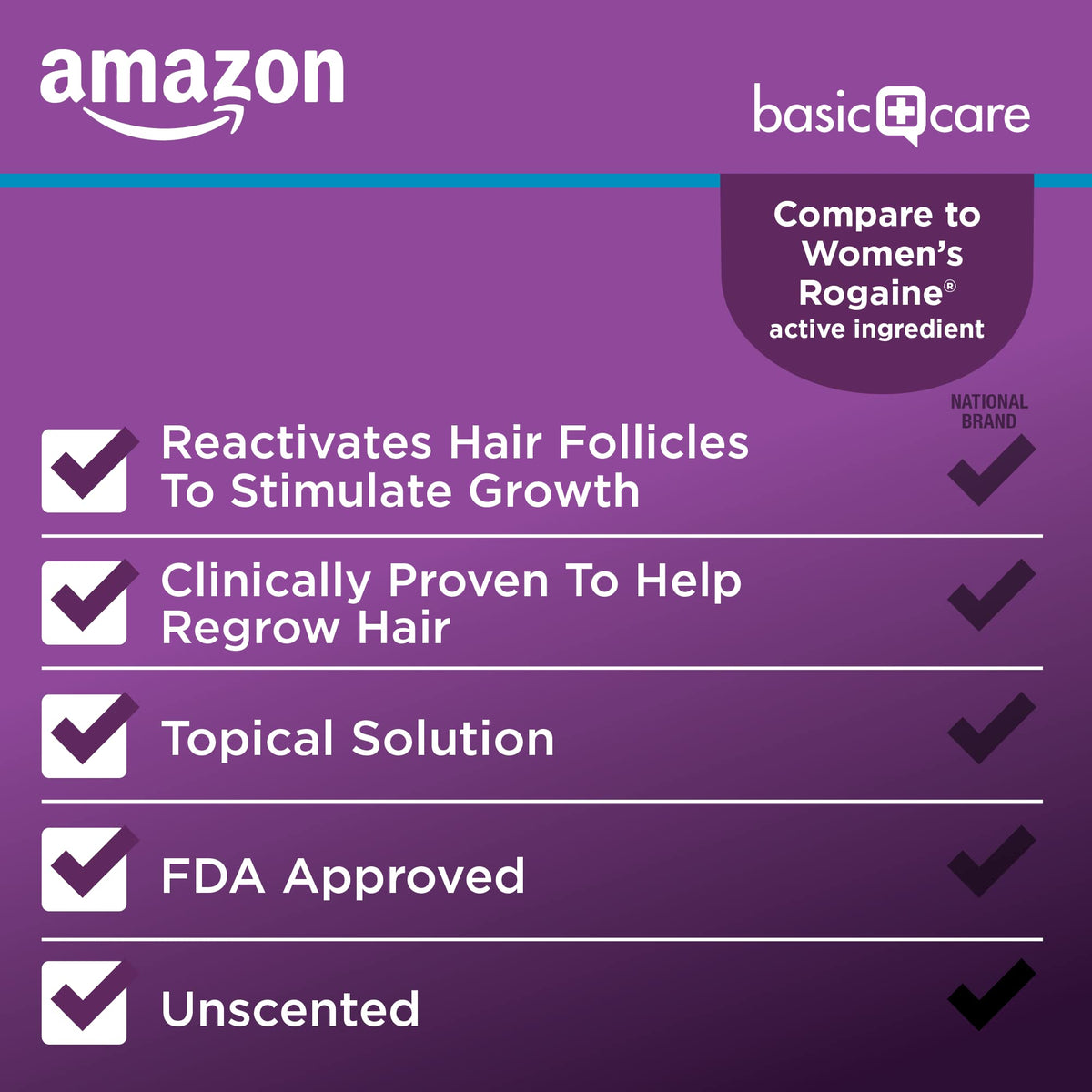 Amazon Basic Care 3
