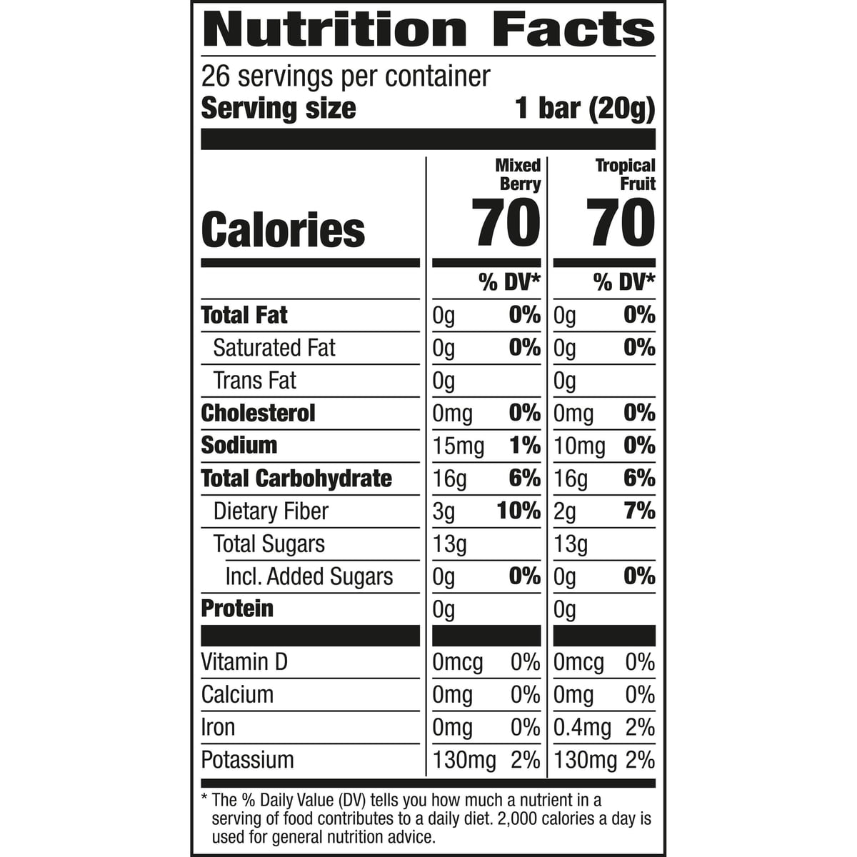 미국직구 Cascadian Farm Fruit 20g / Cascadian Farm Fruit Bars Mixed Berry & Tropical Fruit Var 2