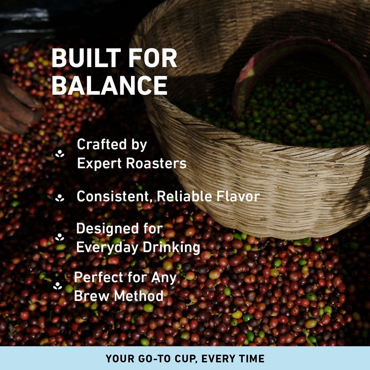 미국직구 Topeca 커피 750g / Topeca Coffee Medium Roast Whole Bean, Breakfast Blend, 750g 3