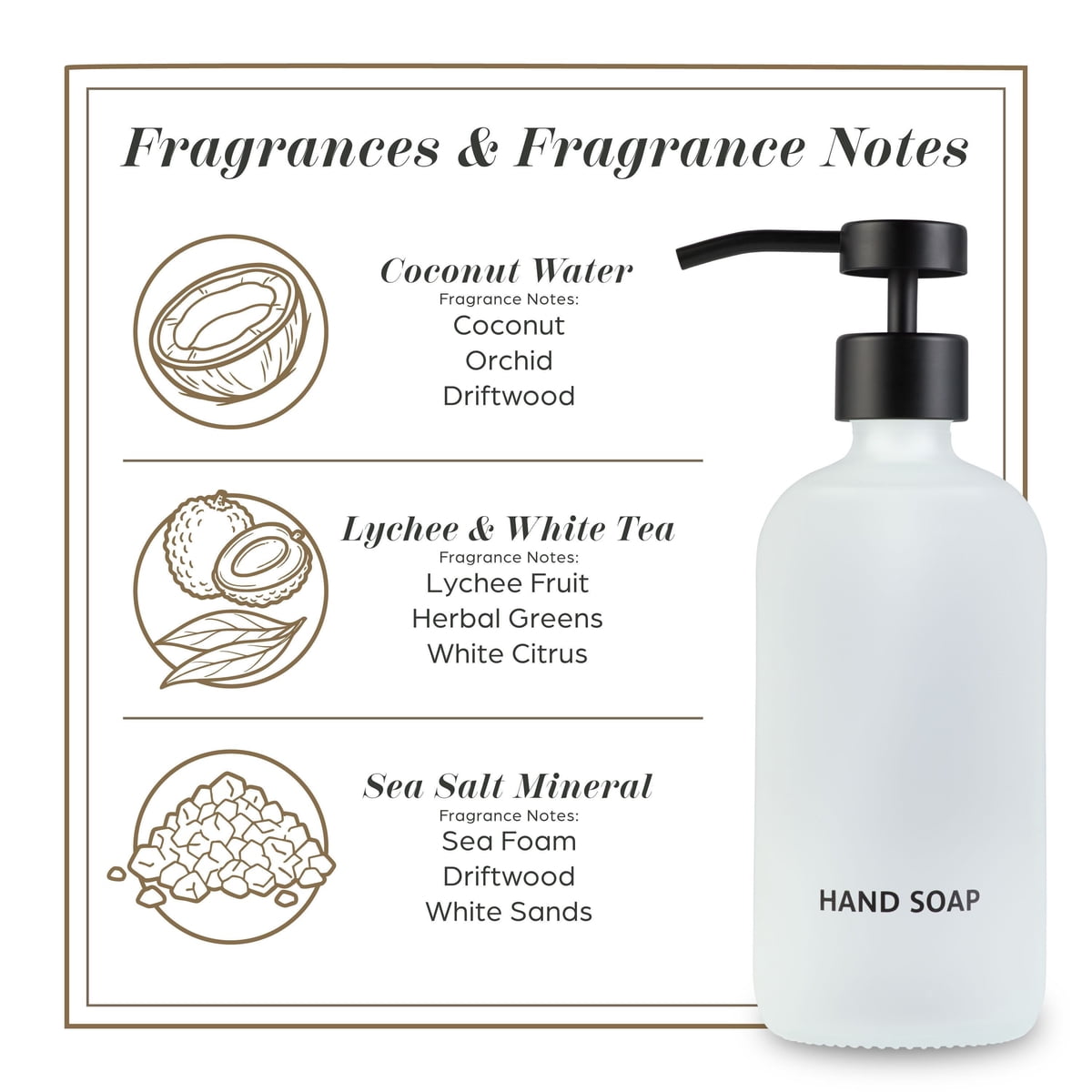 미국직구 멤버스마크 454g 3팩 / Member's Mark Variety Pack Hand Soap with Refillable Glass Dispensers 3