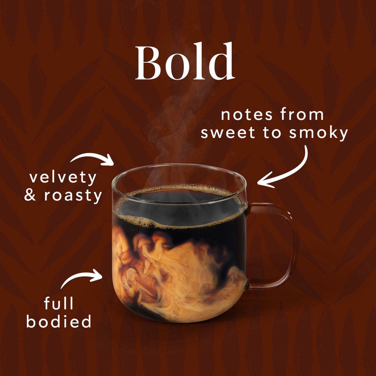미국직구 스타벅스 (2 pack)  Italian Roast, Ground Coffee, Dark Roast Hot or Iced Coffee, 12 oz