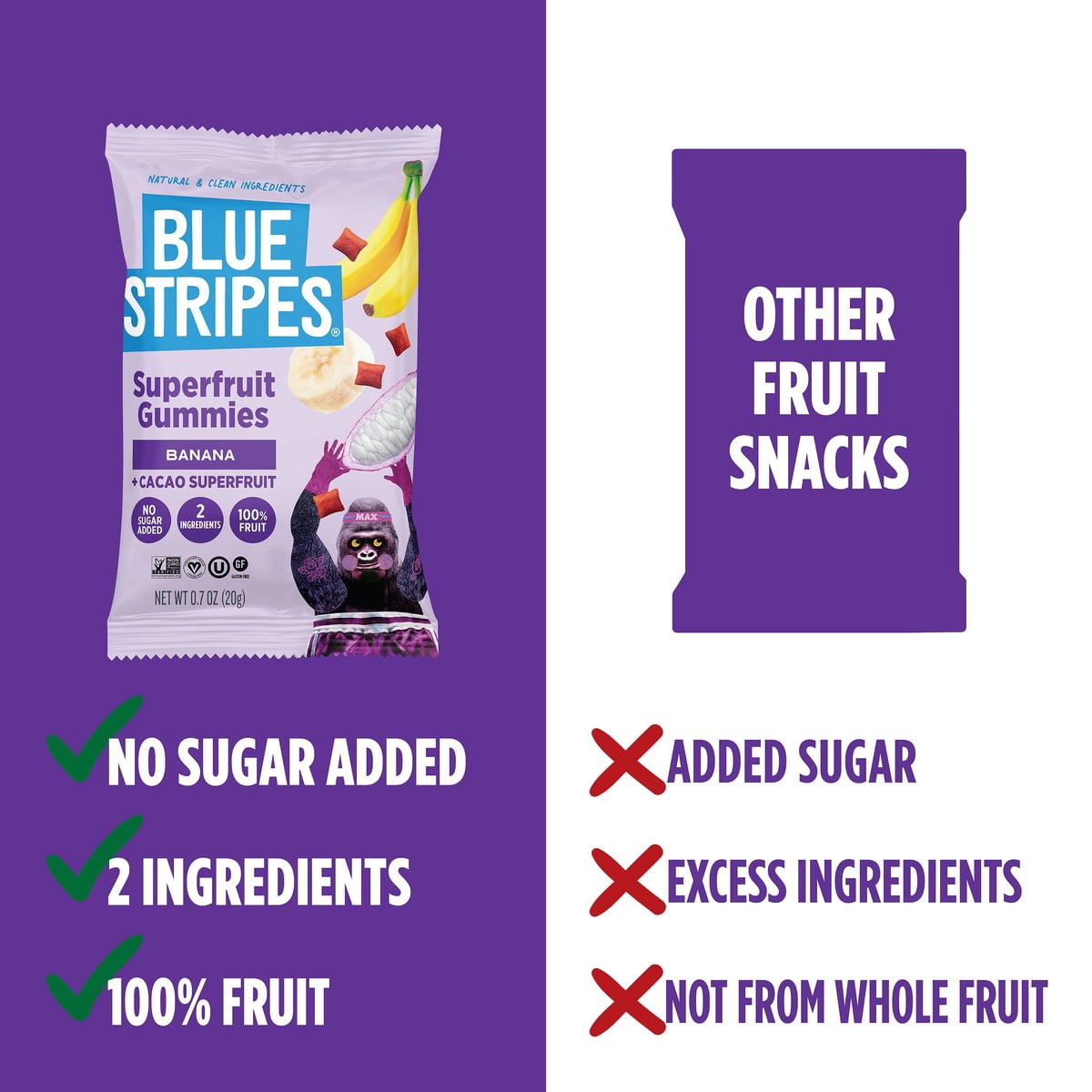 미국직구 Blue Stripes Banana 젤리 20g / Blue Stripes Banana and Cacao Fruit Superfruit Gummies C 5