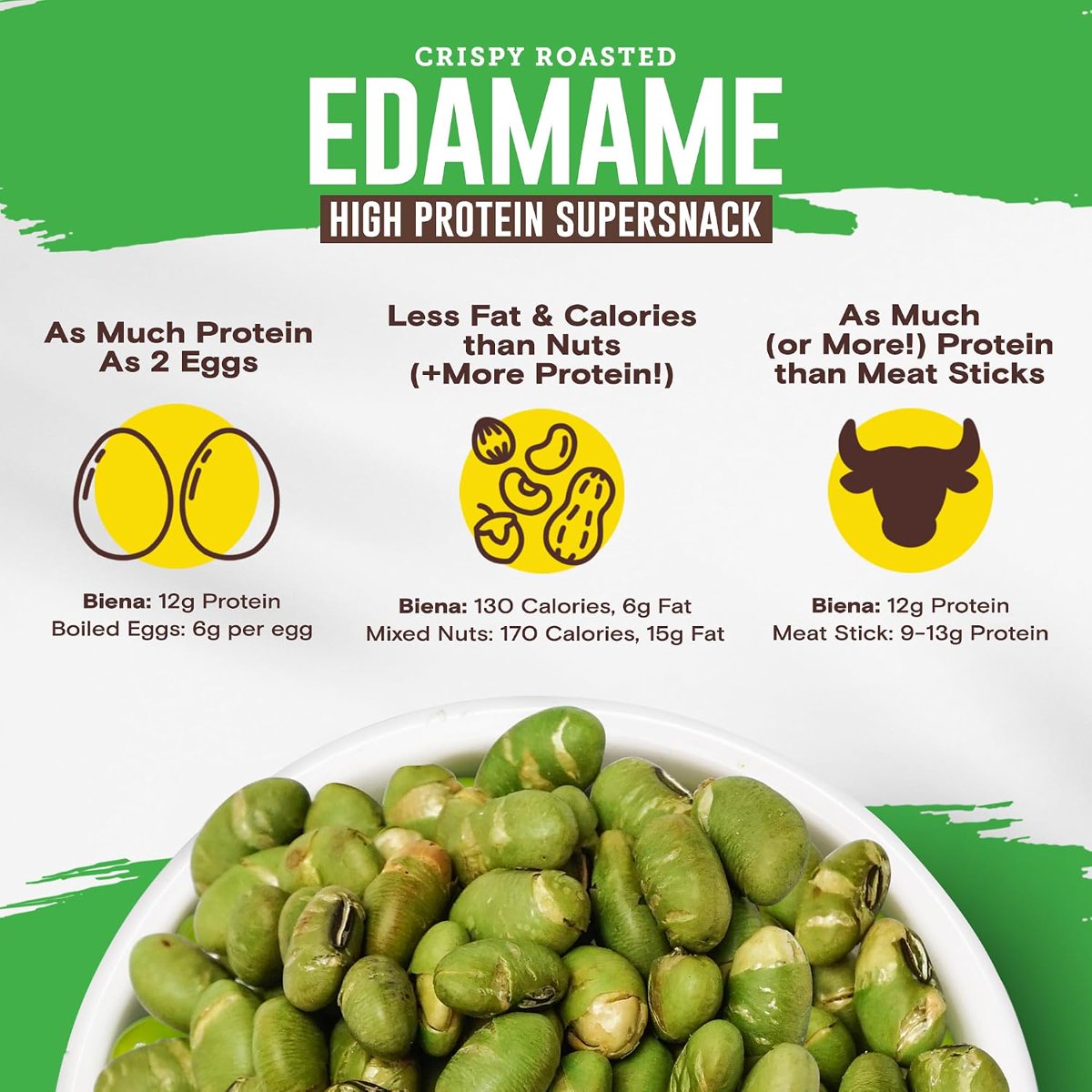 미국직구 Biena Edamame Beans 13g / Biena Edamame Beans Snack High Protein Snacks Healthy Offic 4