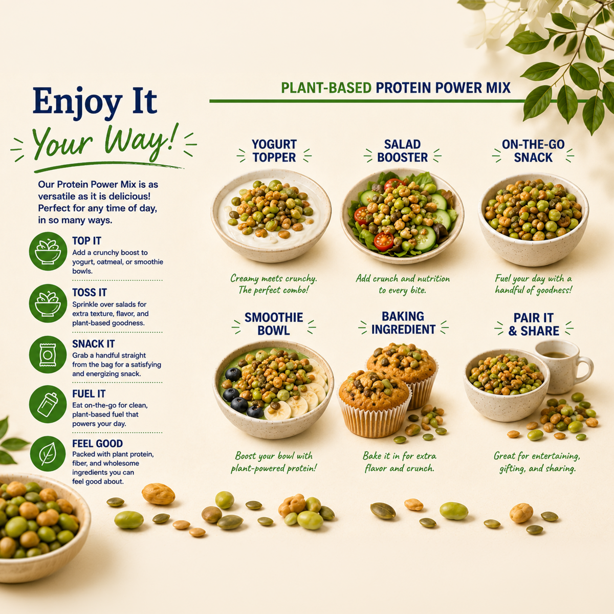 미국직구 Sunkist 283g / Sunkist Protein Power Mix, Plant-Based Protein Snack with Edamame, Soy 2
