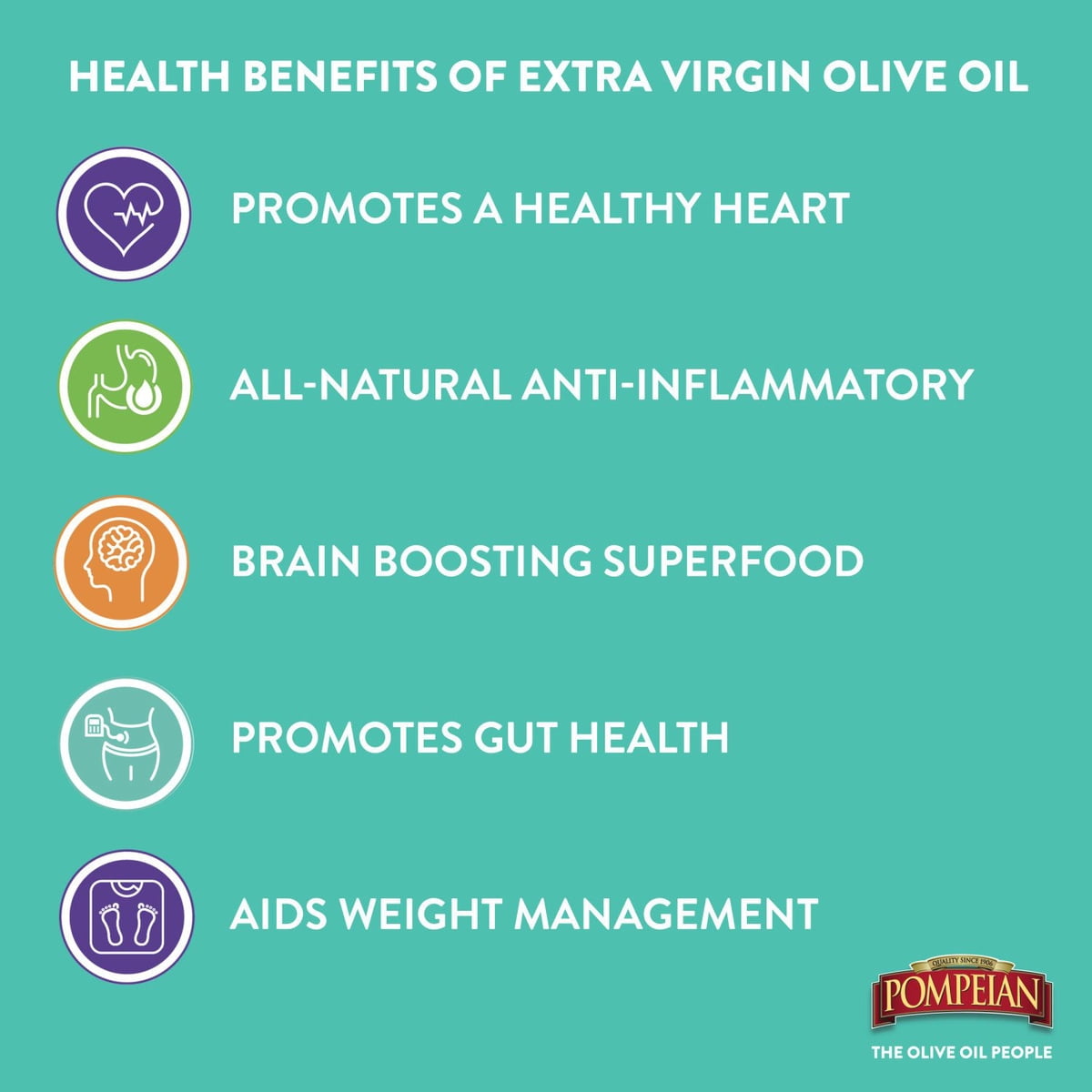 미국직구 Pompeian Robust Squeeze 1.0L / Pompeian Robust Squeeze Extra Virgin Olive Oil, 1.0L 5