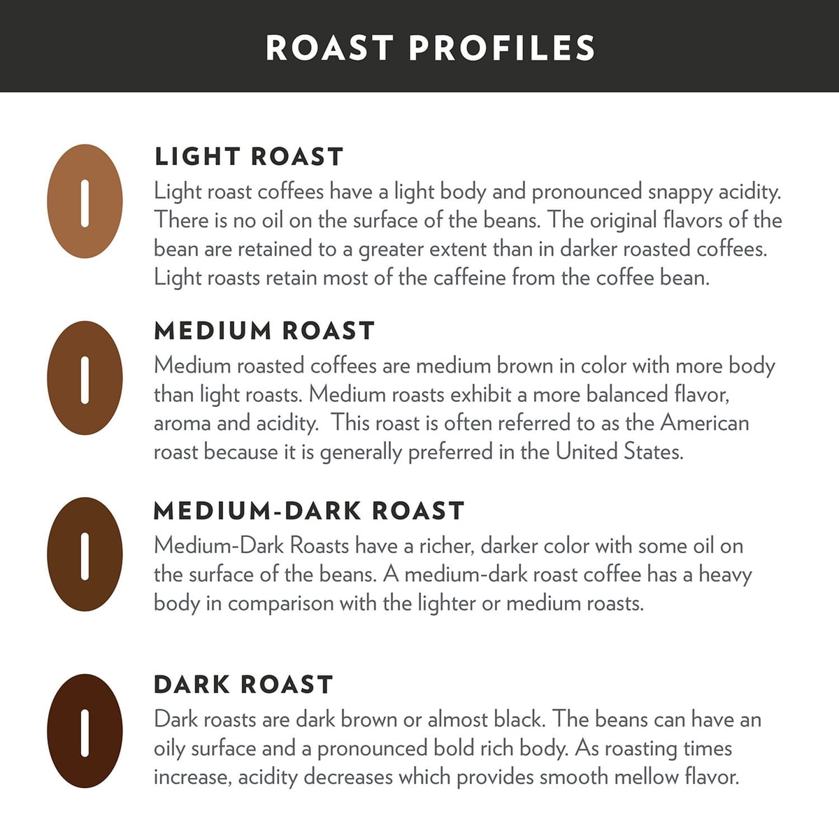 미국직구 Community 커피 1.1kg / Community Coffee Medium Roast Ground Coffee, Breakfast Blend, 1. 7