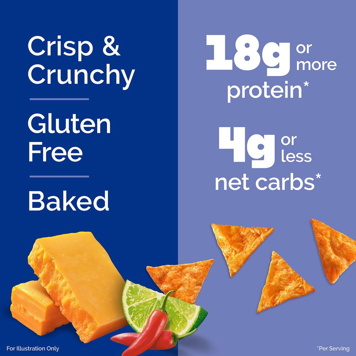 미국직구 Quest Tortilla Style 20g 14팩 / Quest Tortilla Style 18-20g Protein Chip Variety Pack, 4