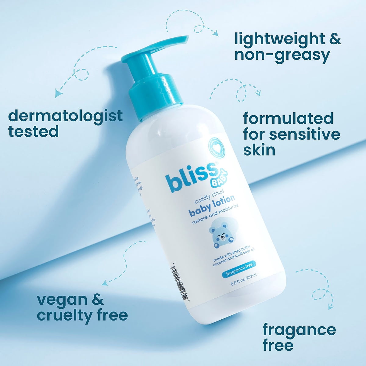 미국직구 Bliss Baby Bath 샴푸 237ml / Bliss Baby Bath Bundle, 2-in-1 Shampoo + Body Wash & Lotio 5