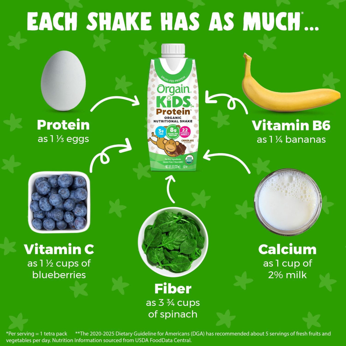 미국직구 Orgain Kids 초콜릿 237ml / Orgain Kids 8g Protein Organic Nutritional Shake, Chocolate,  5