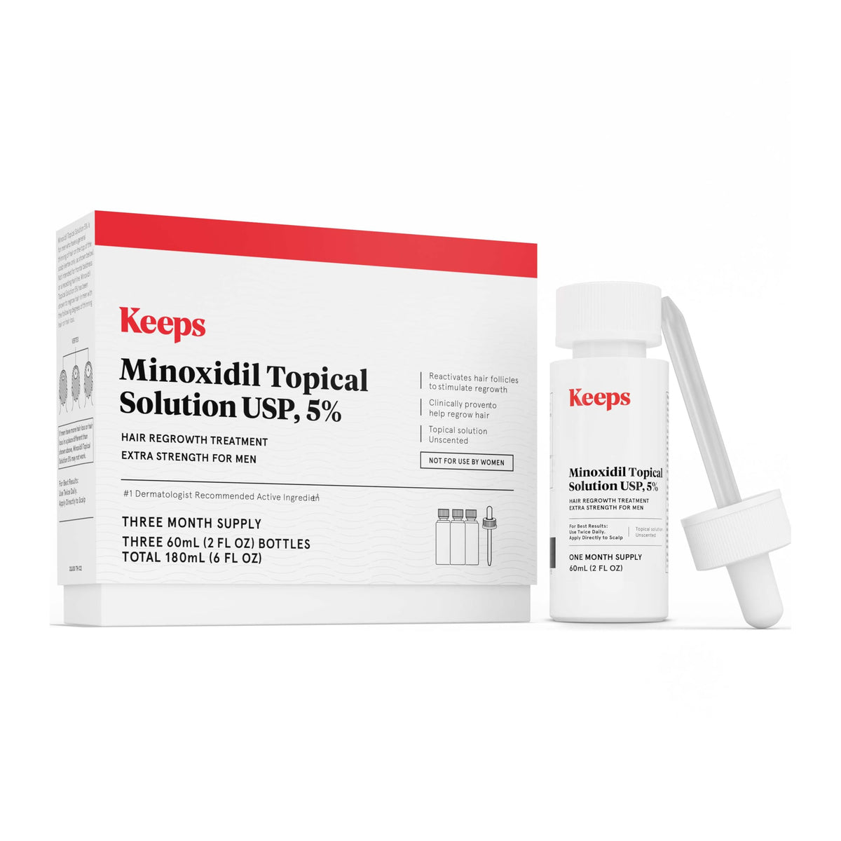 Keeps 1