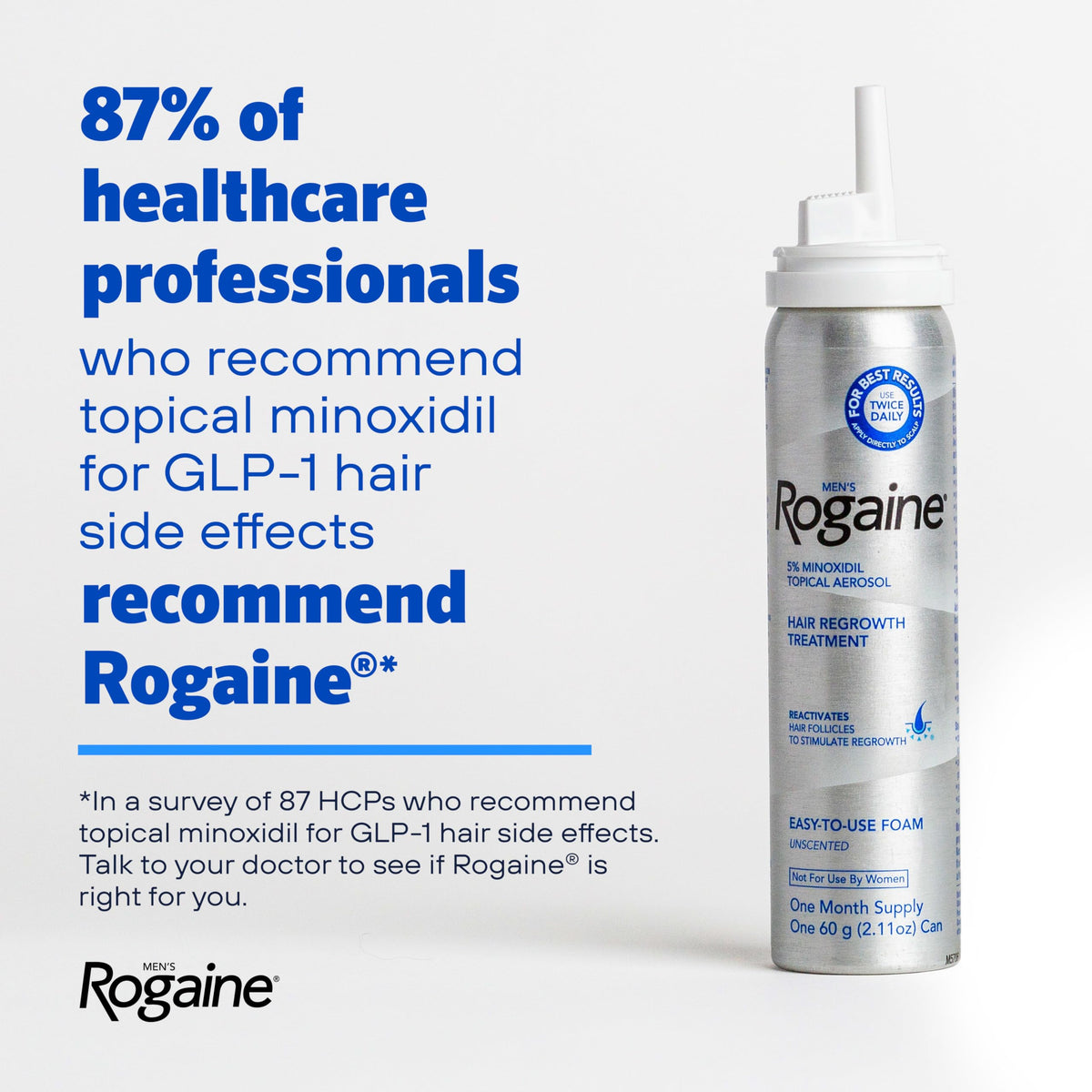 Rogaine 3