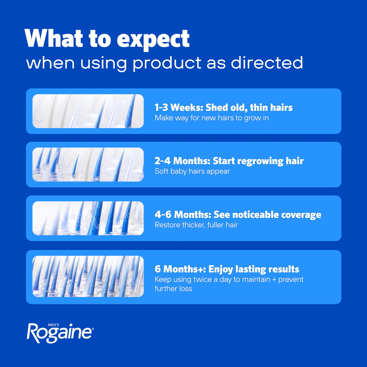 Rogaine 5
