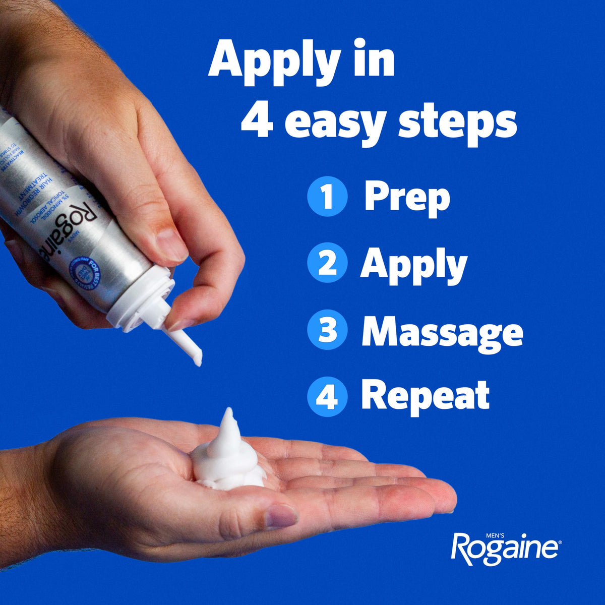 Rogaine 6