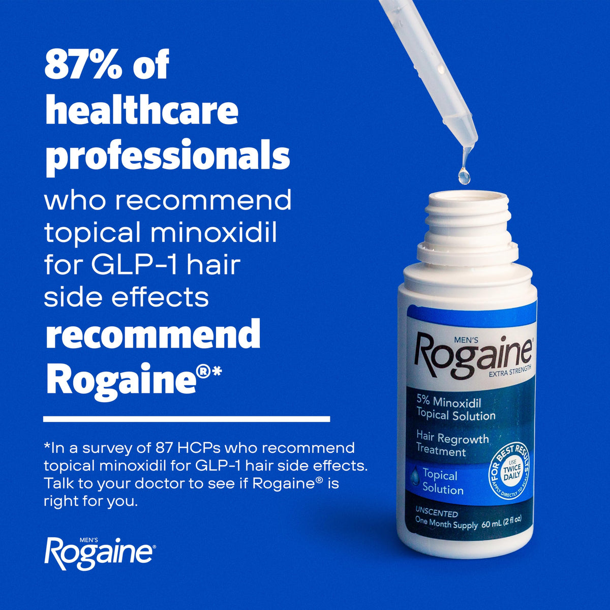 Rogaine 3