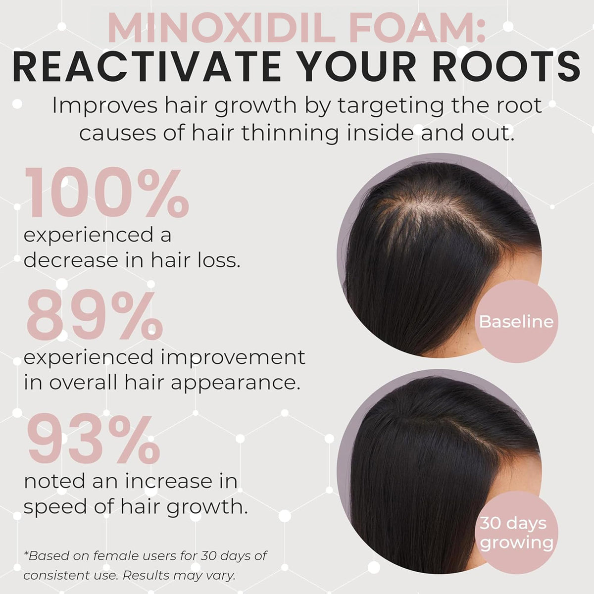 Rida Hair Research Institute 2