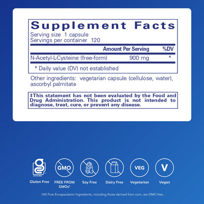 Pure Encapsulations 2