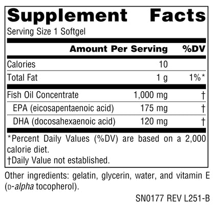 Source Naturals 2
