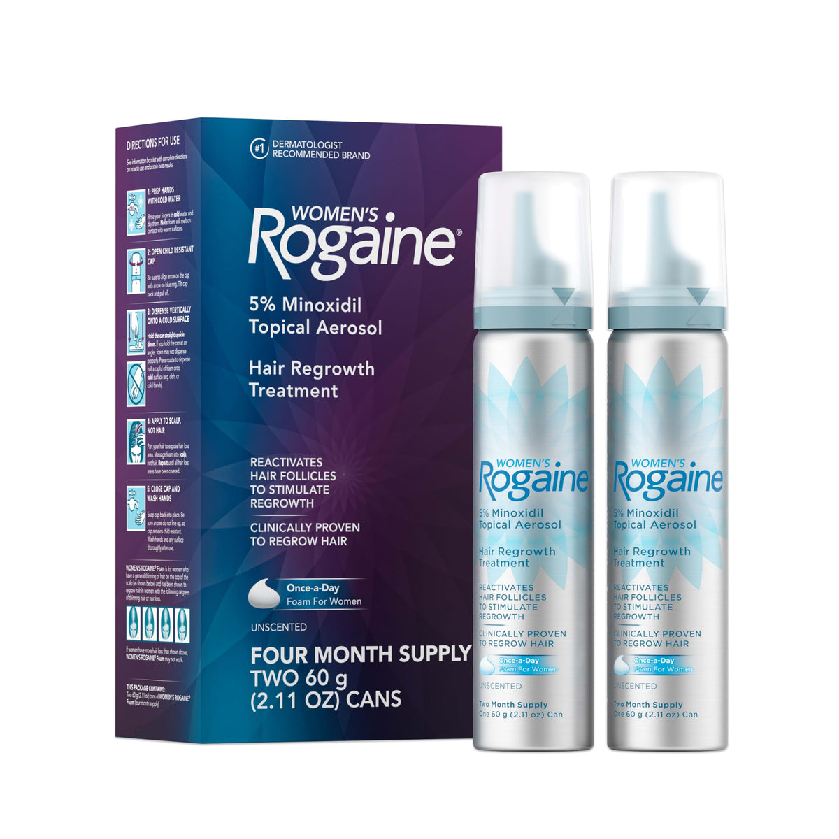 Rogaine 1