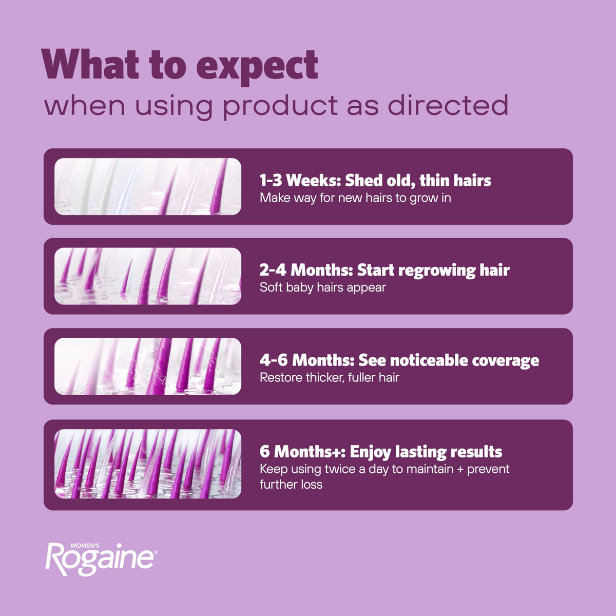 Rogaine 5