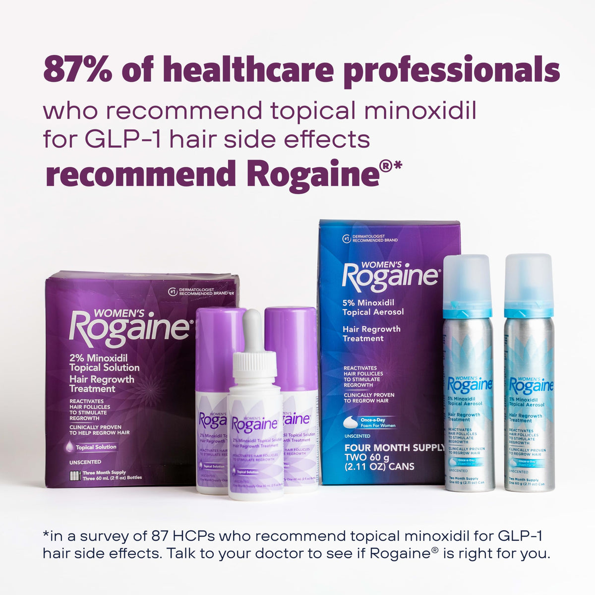 Rogaine 8